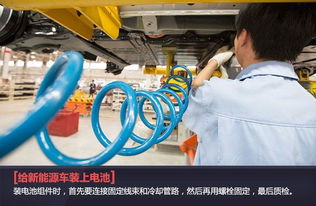 北汽新能源全國(guó)整車(chē)工廠 車(chē)型和產(chǎn)能布局及生產(chǎn)基地探秘