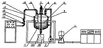 200720173031.2 一種微波化學(xué)反應(yīng)裝置 soopat專(zhuān)利搜索